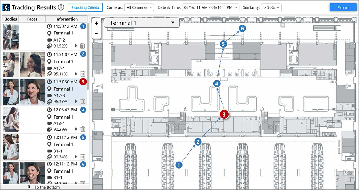 FaceMe Security System Use Case Diagram