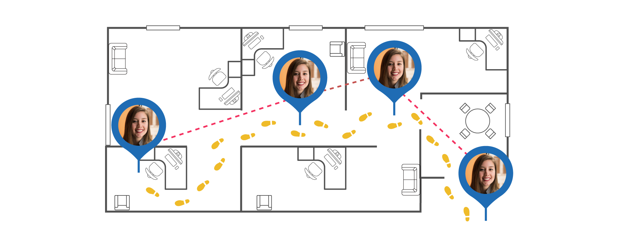 FaceMe facial recognition integrates to realize smart security